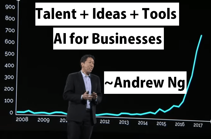 Andrew Ng Talks about Future of AI at Amazon re: MARS